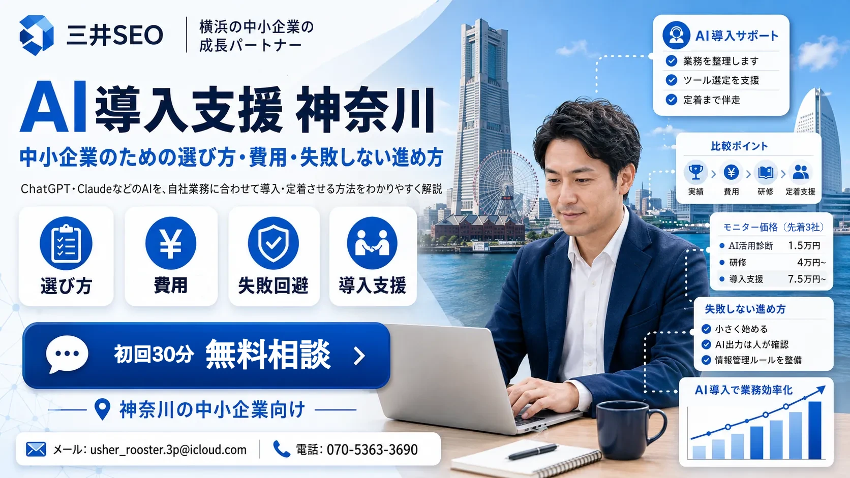 中小企業のAI導入支援の選び方・費用・失敗しない進め方を解説するバナー。男性がノートパソコンを使っている